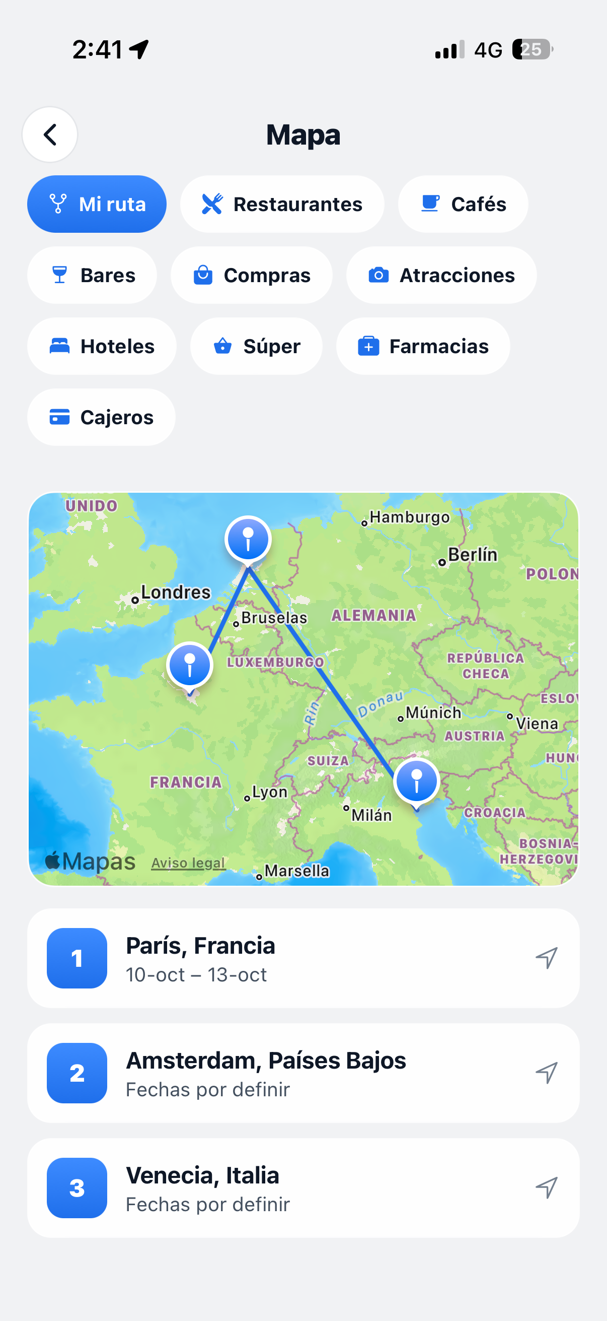 Mapa de ruta del viaje